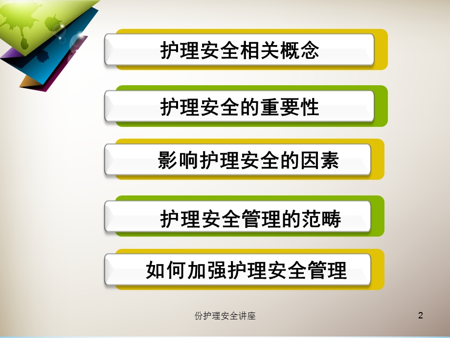 护理安全讲座课件.ppt_第2页