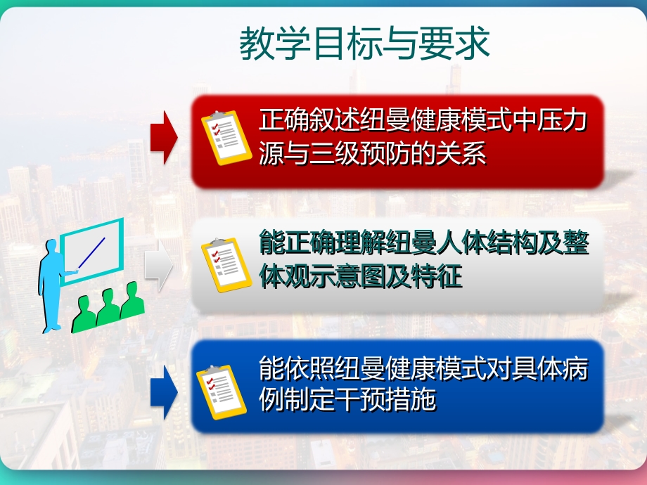 护理理论纽曼的健康系统恢复课件.pptx_第2页