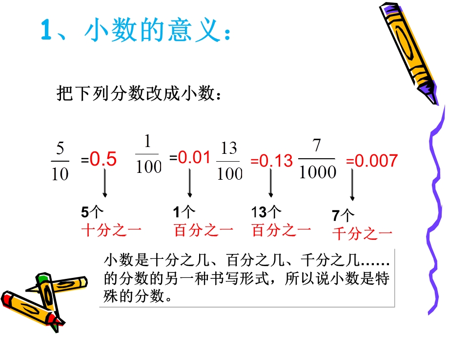 小学数学总复习小数、分数、百分数ppt课件.pptx_第2页