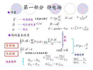 工程电磁场总复习ppt课件.ppt