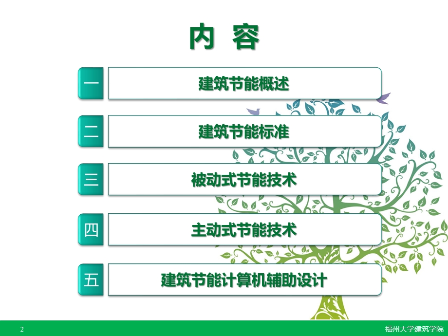 建筑节能技术主动式节能技术ppt课件.pptx_第2页