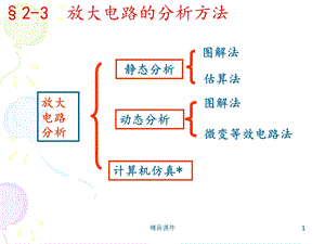 放大电路分析方法课件.ppt