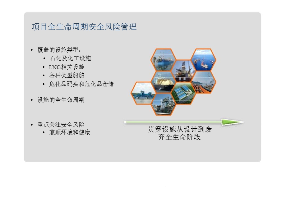 安全管理培训之全生命周期安全风险管理课件.ppt_第3页