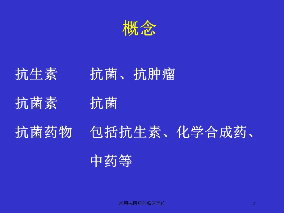 常用抗菌药的临床定位培训课件.ppt_第2页