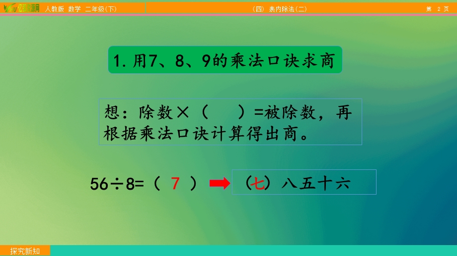 小学数学二年级下4.6整理和复习ppt模板课件.pptx_第3页