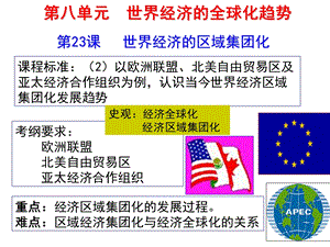 当今世界的区域经济集团化ppt课件.ppt