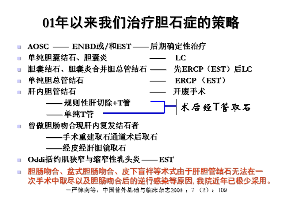 术后胆道镜取石在肝内胆管结石治疗中的作用反思精选课件.ppt_第3页