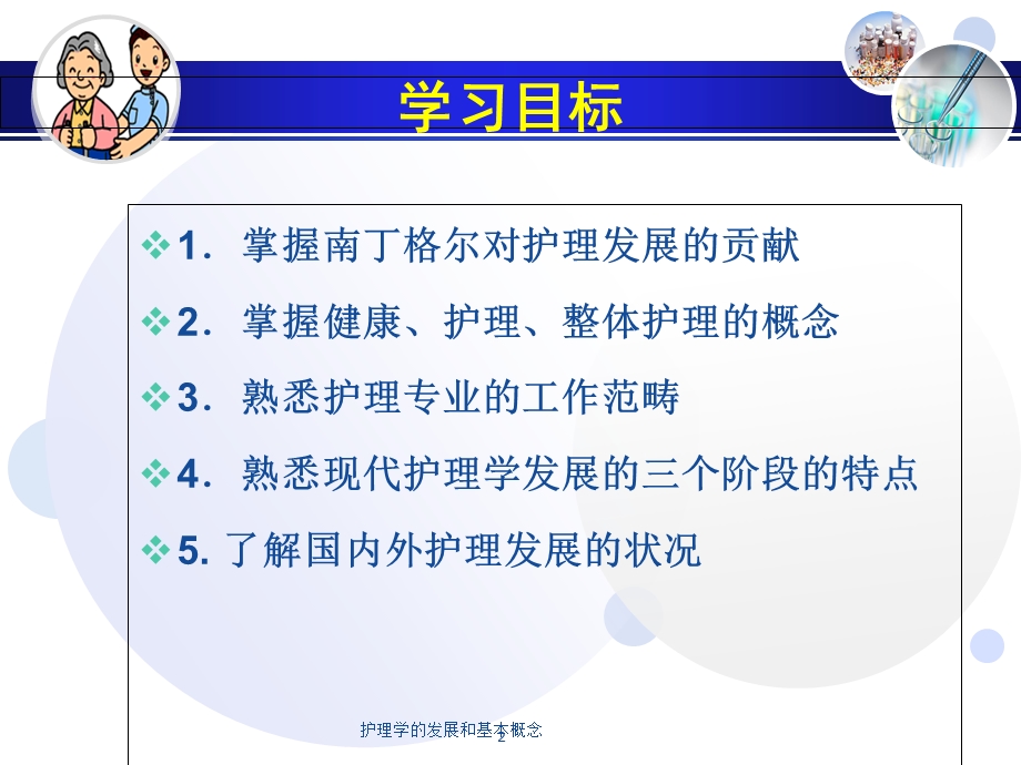 护理学的发展和基本概念培训课件.ppt_第2页