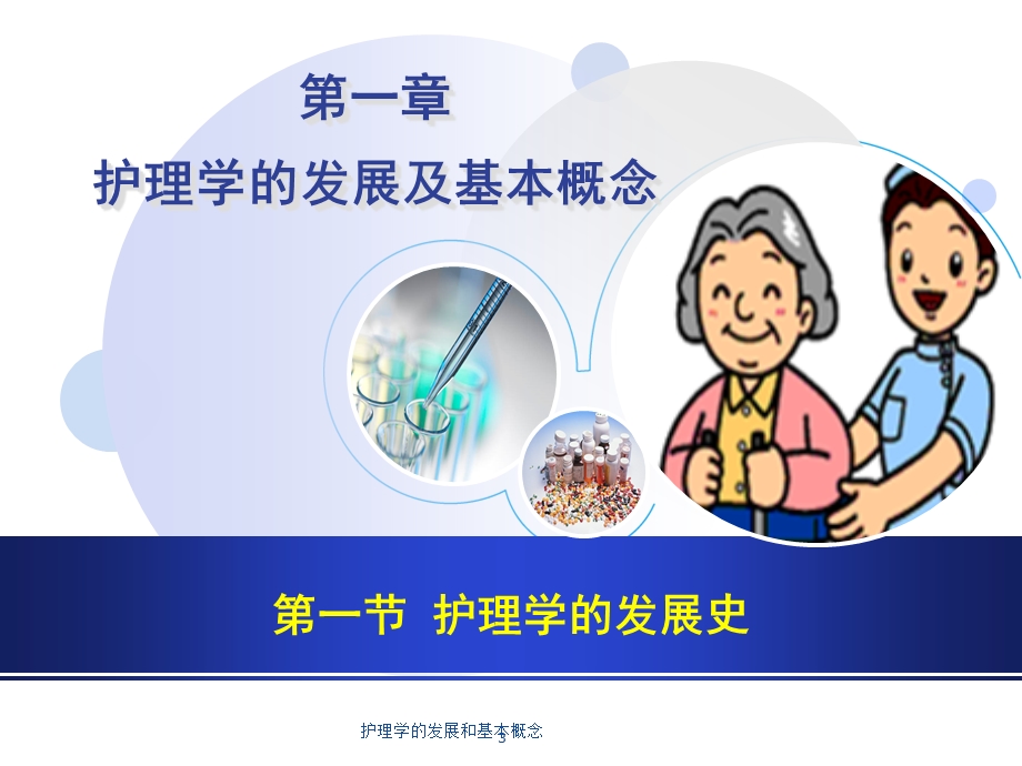 护理学的发展和基本概念培训课件.ppt_第3页