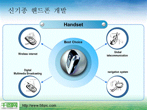 手机开发分析图ppt模板课件.ppt