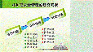 安全文化视角下的护理安全管理进展课件.ppt