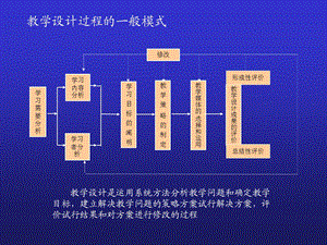 教学设计过程的一般模式ppt课件.ppt