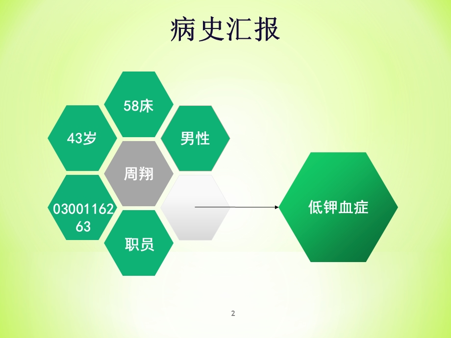 护理查房低钾血症优质课件.ppt_第2页