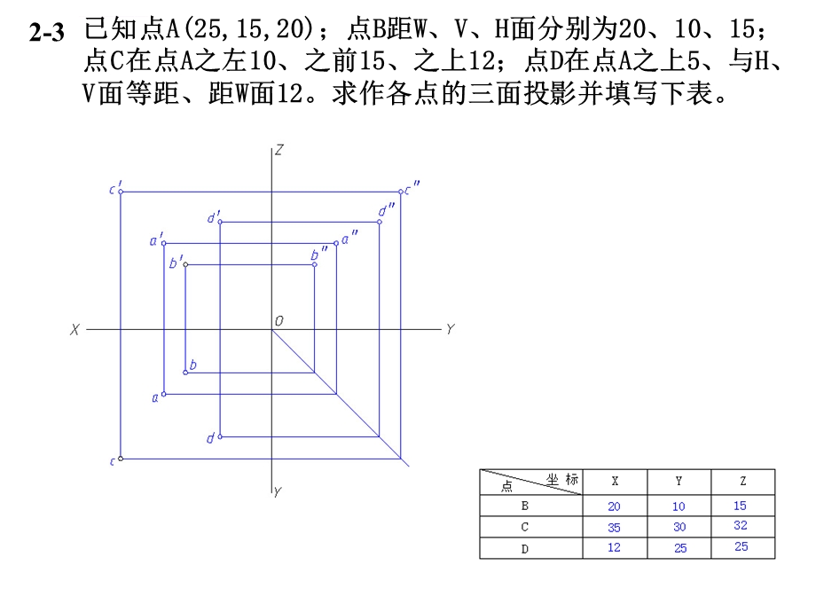 工程制图答案第二章ppt课件.ppt_第3页