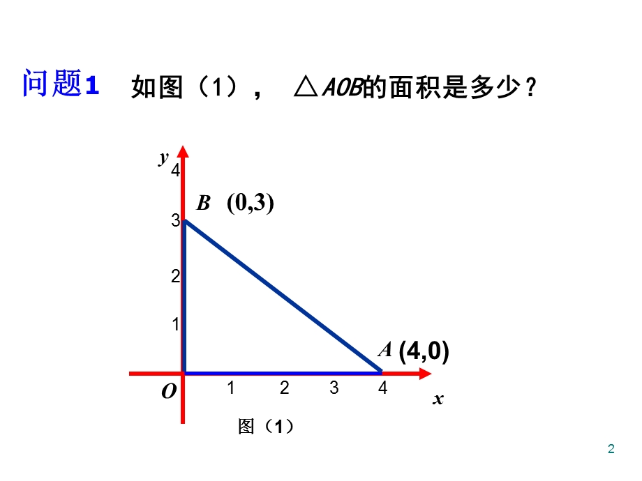 平面直角坐标系中的面积问题整合课ppt课件.ppt_第2页