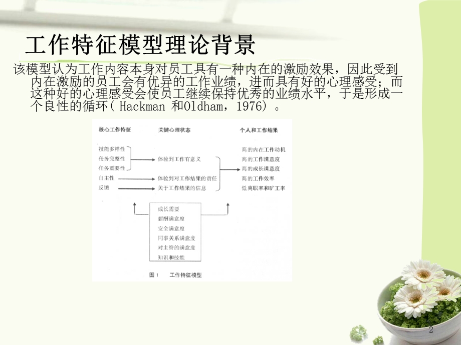 工作特征模型ppt课件.ppt_第2页