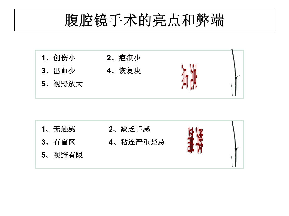 妇科微创手术常见并发症的仿佛及处理策略.ppt_第2页