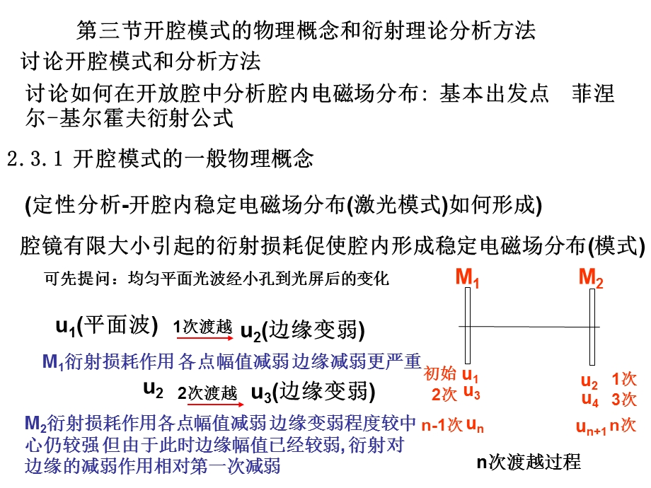 开腔模式的物理概念和衍射理论分析方法ppt课件.ppt_第1页