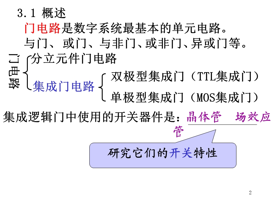 晶体管的开关特性+32基本逻辑门电路课件.ppt_第2页