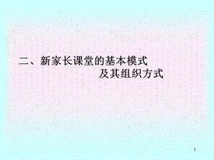 家长沙龙的组织方式ppt课件.ppt