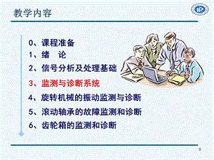 故障诊断3监测与诊断系统ppt课件.ppt