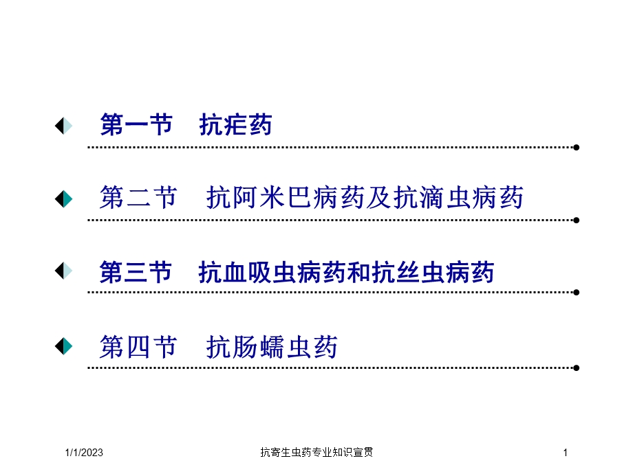 抗寄生虫药专业知识宣贯培训课件.ppt_第1页