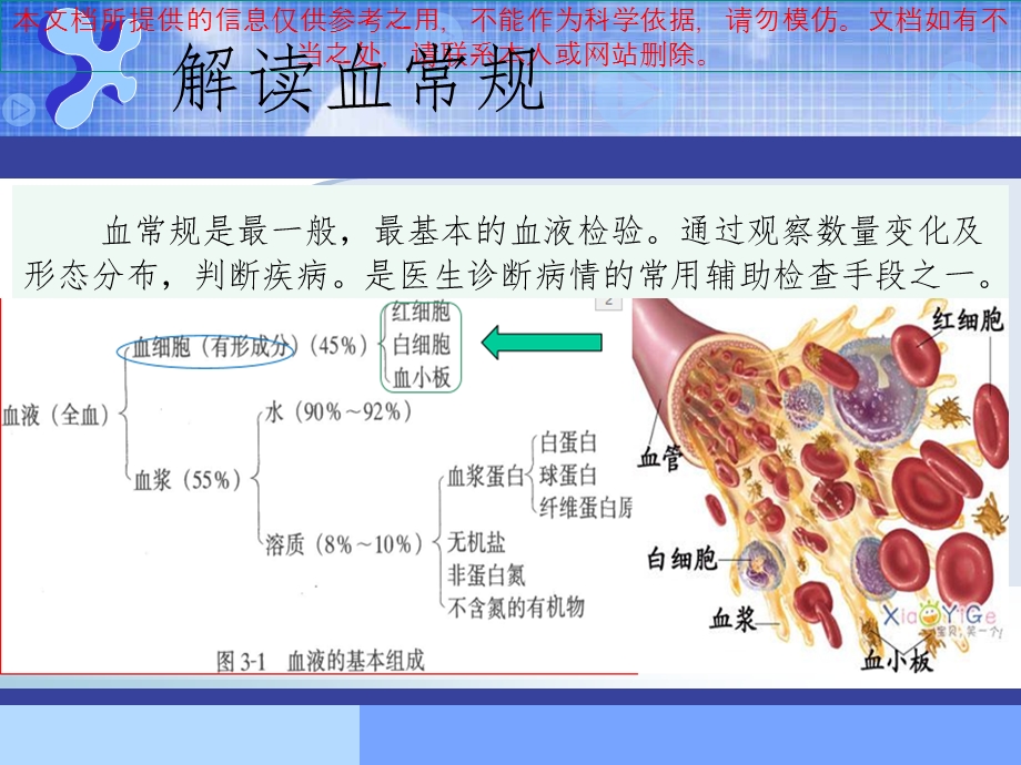 常见化验项目正常参考值和临床意义培训课件.ppt_第2页