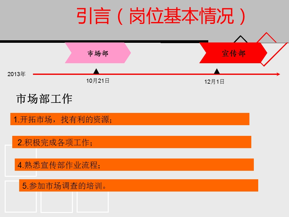 总经理个人工作总结及个人工作规划详解ppt课件.ppt_第3页