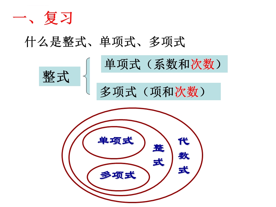 整式的加减(公开课)ppt课件.ppt_第1页