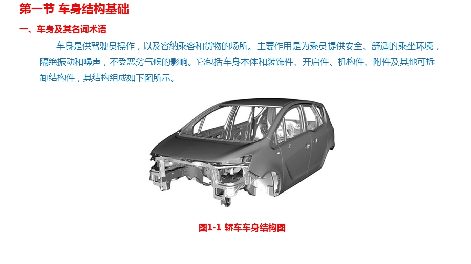 汽车车身制造工艺基础版教学课件第1章.ppt_第3页