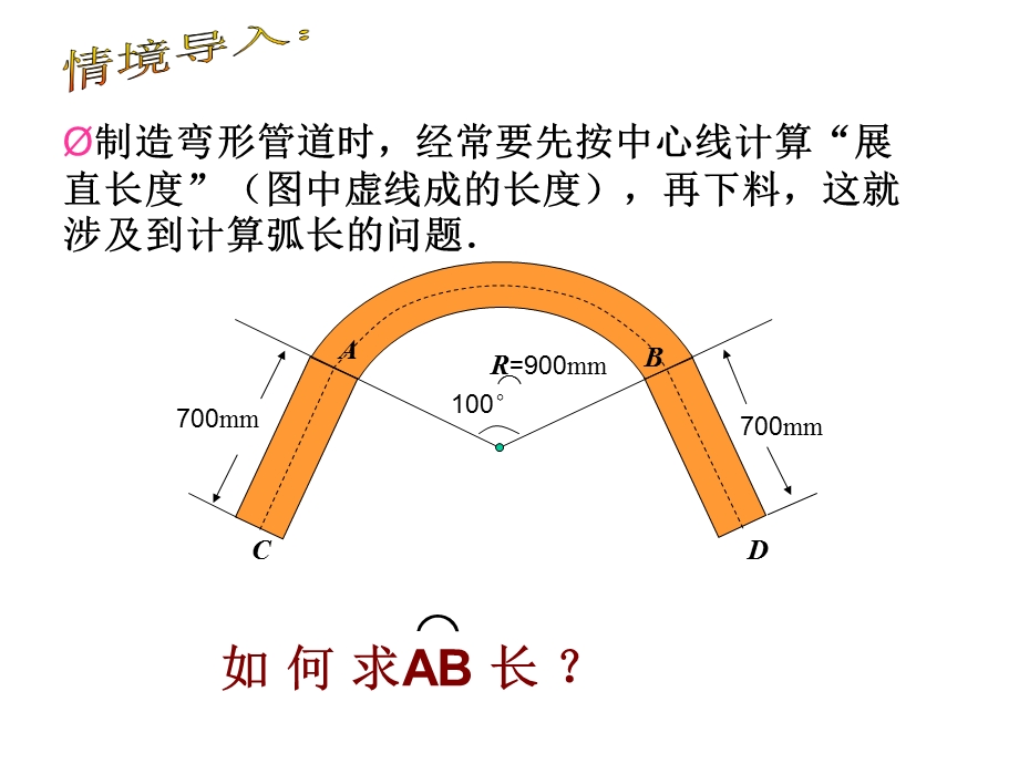 弧长和扇形面积.ppt_第3页