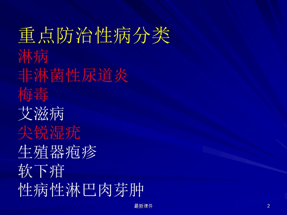 常见性病专业课件.ppt_第2页