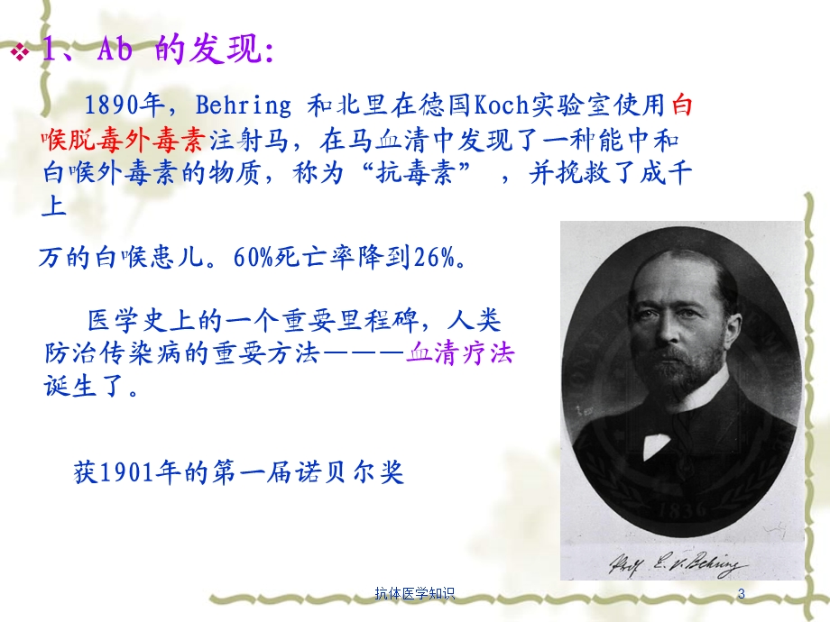 抗体医学知识培训课件.ppt_第3页