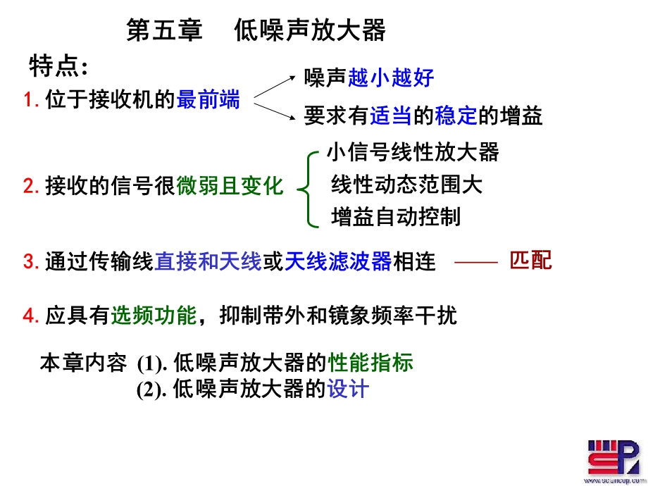 射频通信电路第五章低噪放指标ppt课件.ppt_第1页