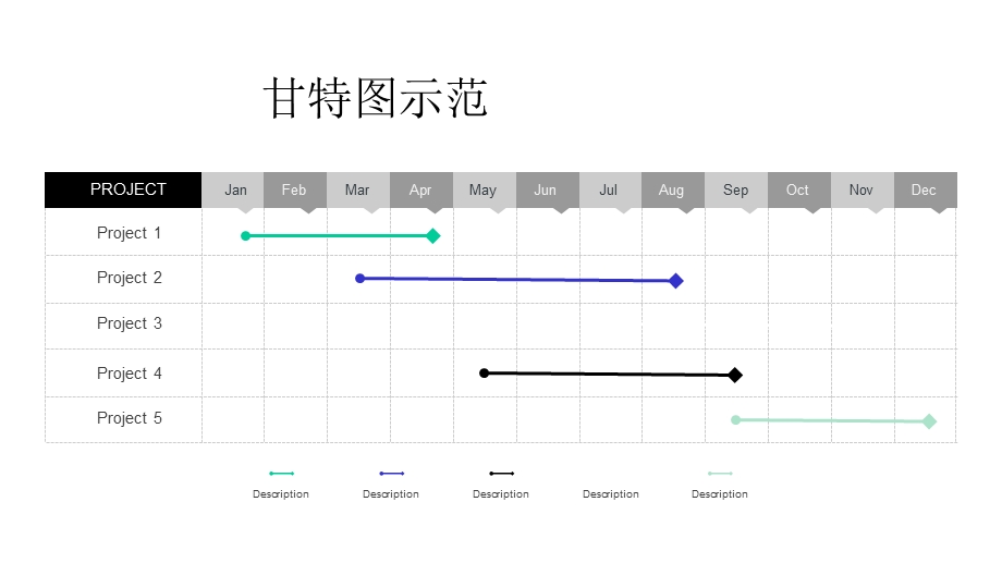 模板：16张精美甘特图图表课件.pptx_第2页