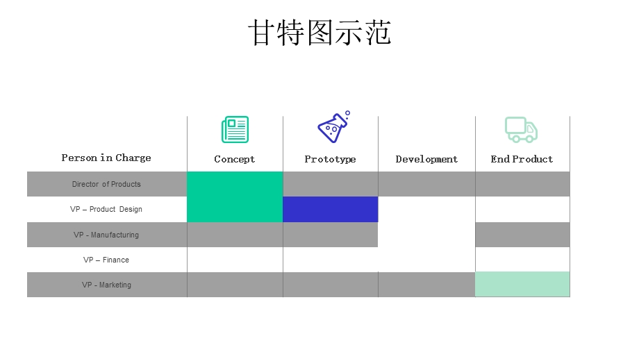 模板：16张精美甘特图图表课件.pptx_第3页