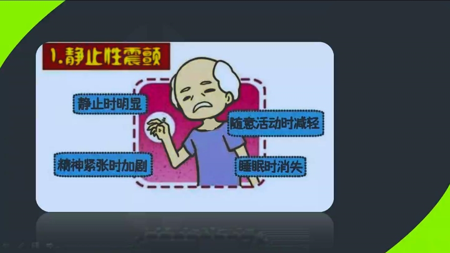 抗震颤麻痹药课件.pptx_第3页