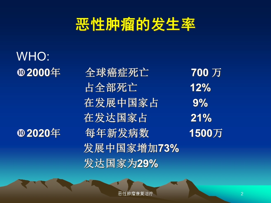 恶性肿瘤康复治疗培训课件.ppt_第2页