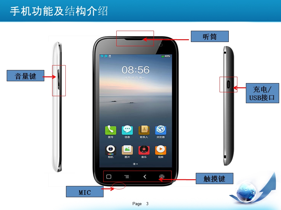 手机功能及结构介绍ppt课件.ppt_第3页