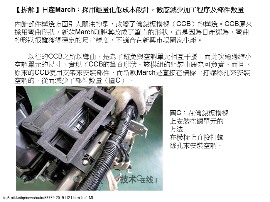 汽车轻量化设计课件.ppt_第3页