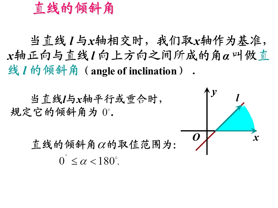 数学：《直线和圆复习课》课件(新人教A版必修1).ppt_第3页