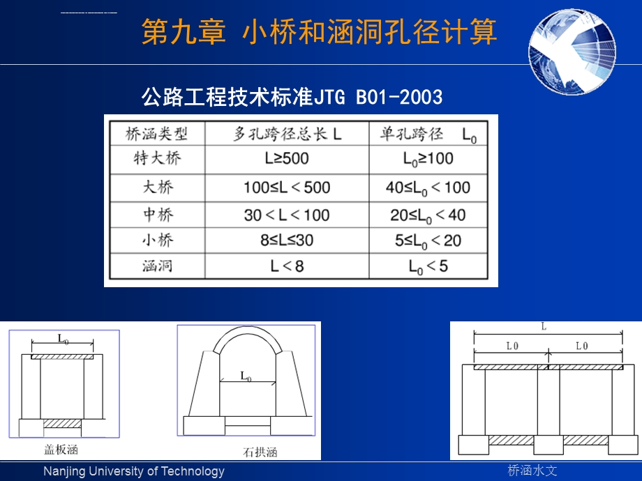 小桥和涵洞孔径计算ppt课件.ppt_第3页