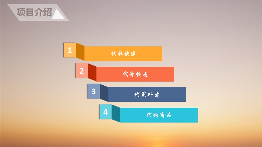 快递创业计划书ppt课件.ppt_第2页