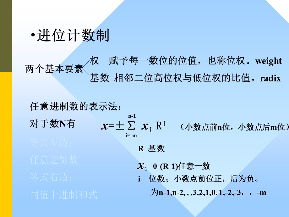 数据编码和数据运算ppt课件.ppt_第2页