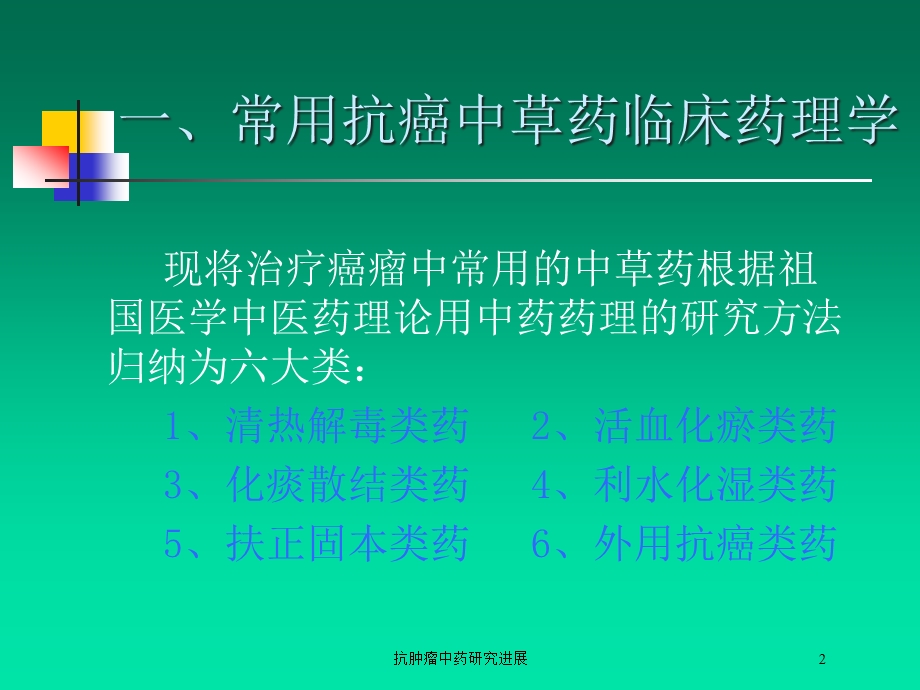 抗肿瘤中药研究进展培训课件.ppt_第2页