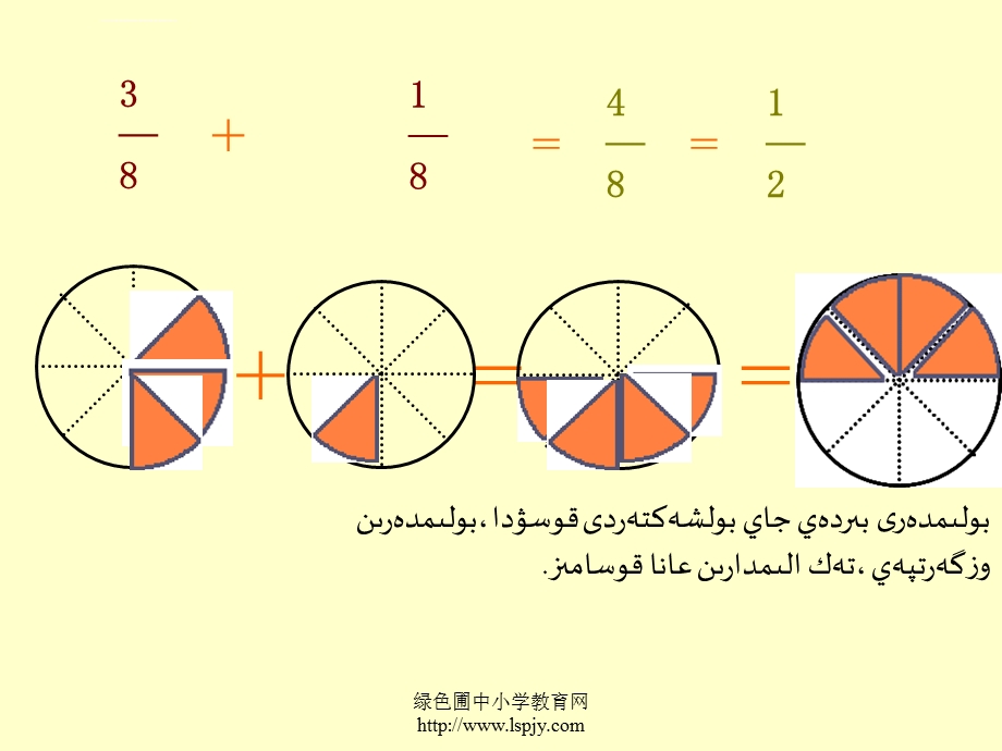 数学人教版五年级下同分母分数加减法哈语ppt课件.ppt_第3页
