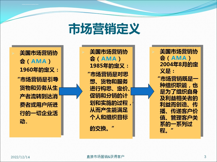 市场营销获得客户ppt课件.ppt_第3页