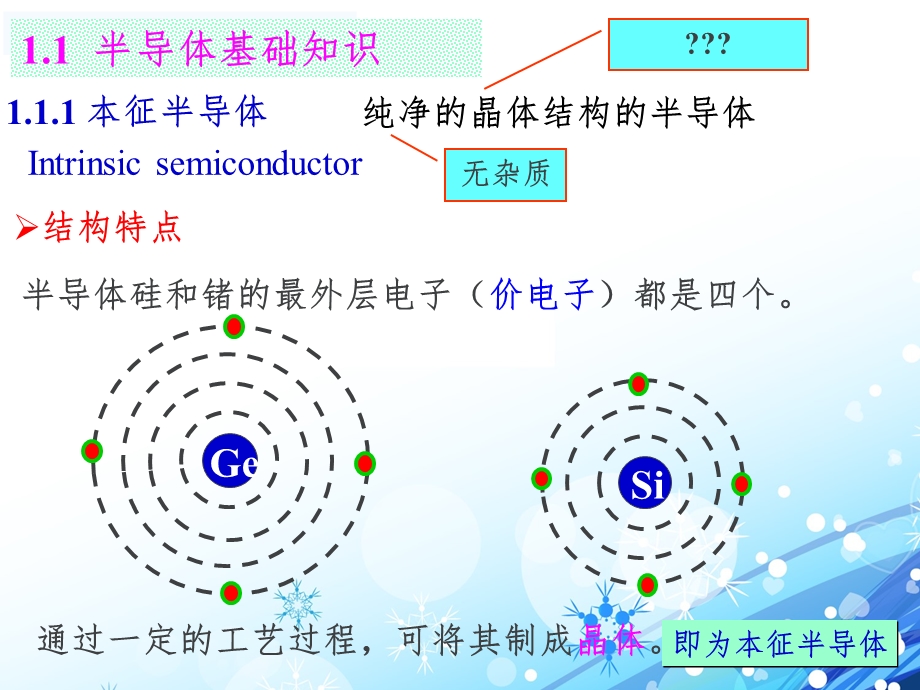 常用半导体器件ppt课件.ppt_第3页