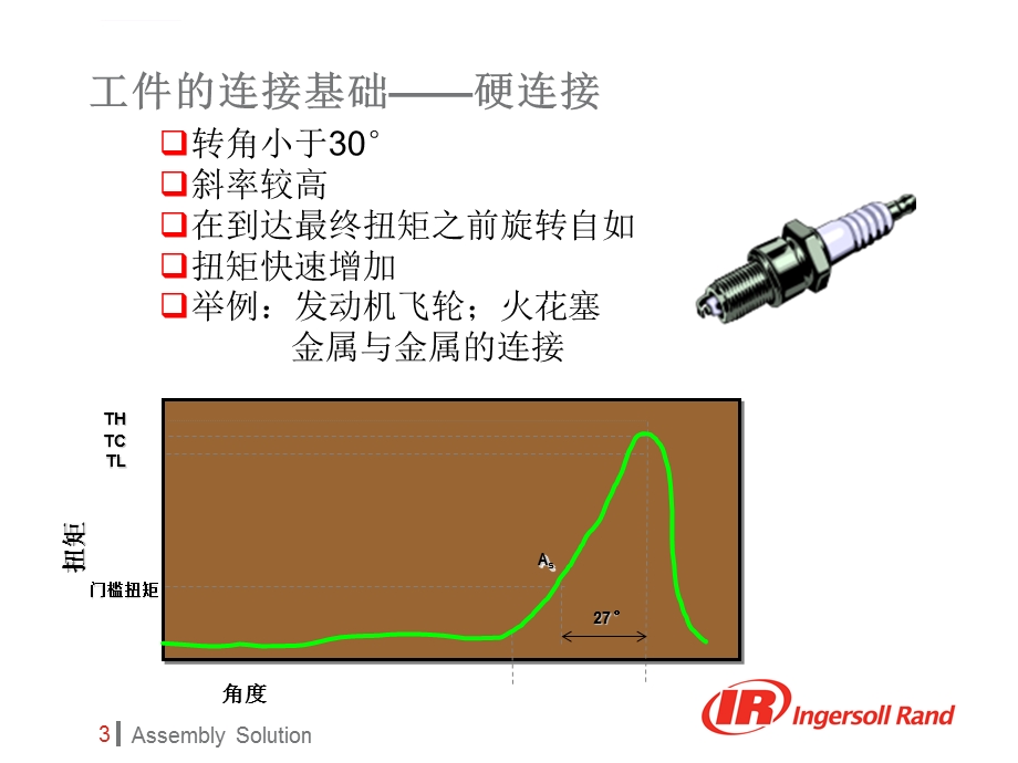 工具拧紧基础ppt课件.ppt_第3页