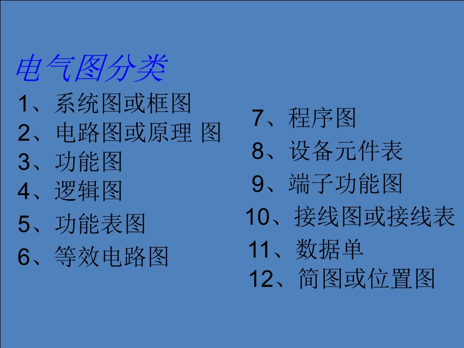 怎样看电气原理图ppt课件.ppt_第2页